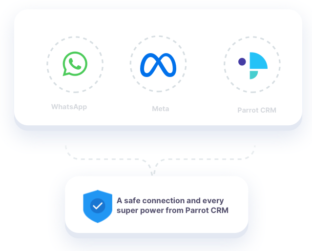 Connect WhatsApp Business with Parrot CRM
